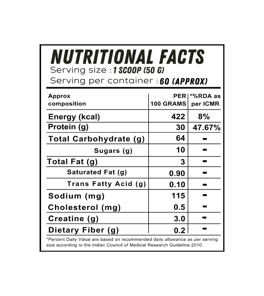 Gain Again (Mass Gainer) 3Kg