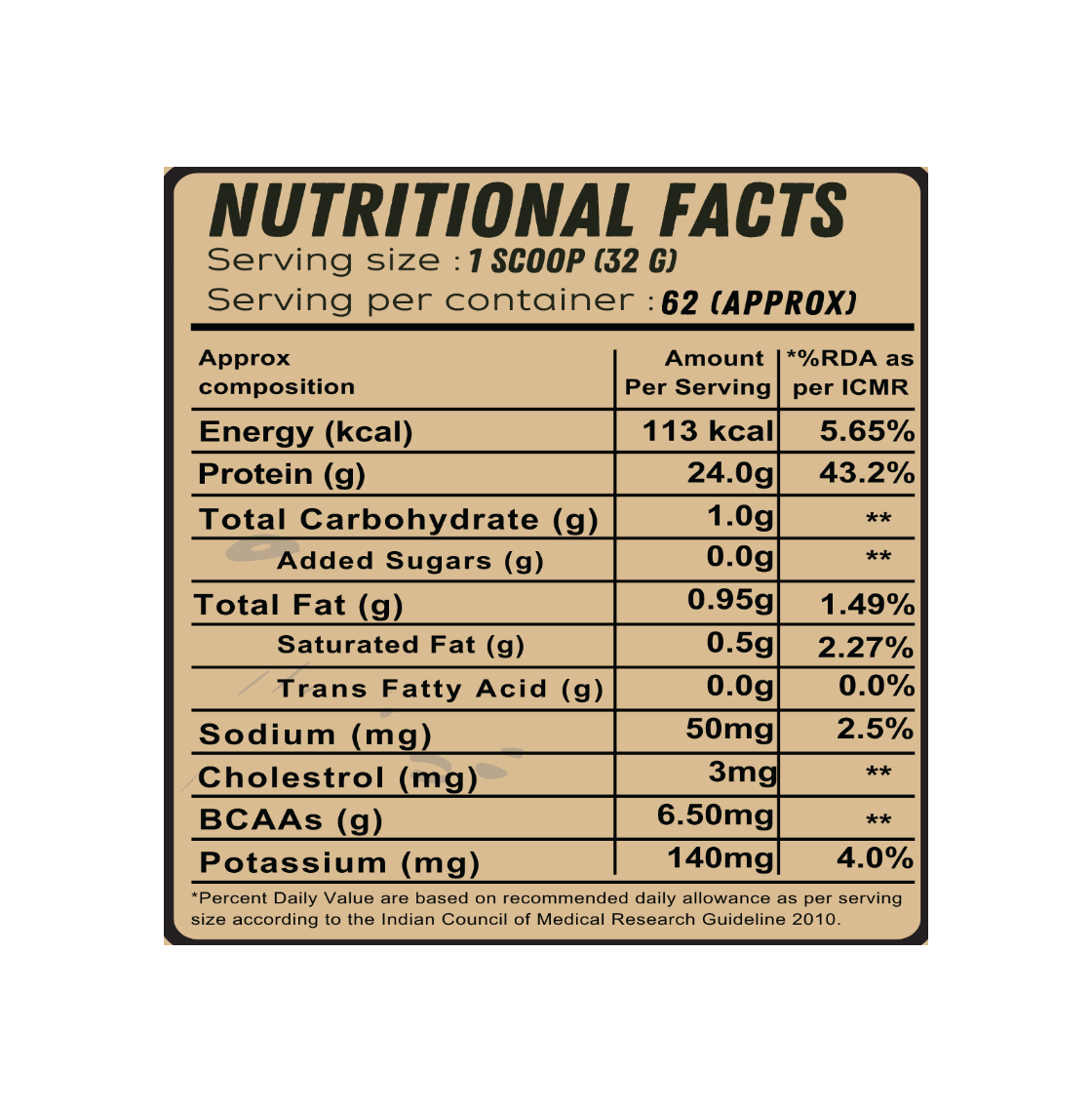 GLOBAL WHEY 2kg