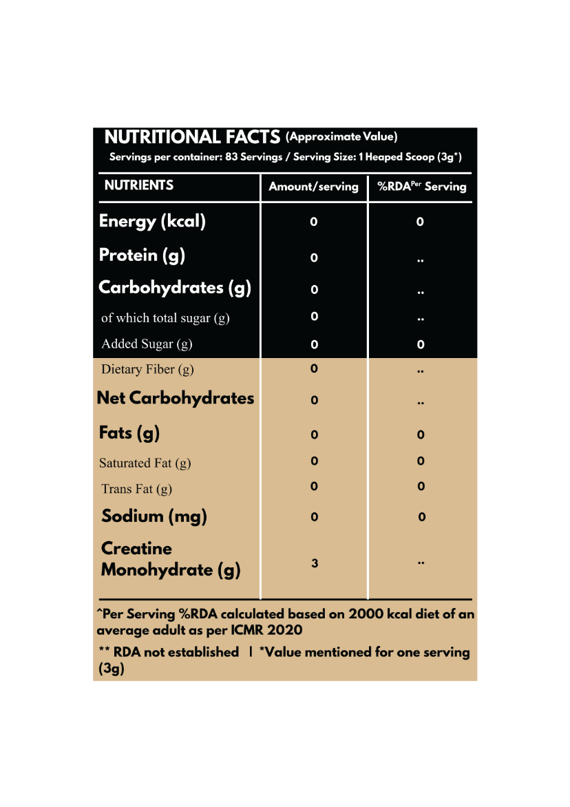 REAUX CRE Creatine Monohydrate